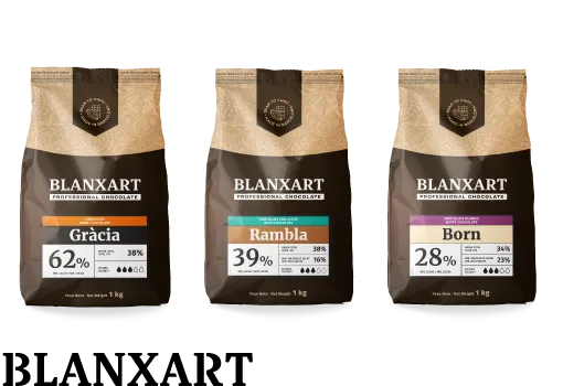 blanxart